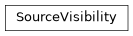 Inheritance diagram of radiotools.visibility.visibility.SourceVisibility